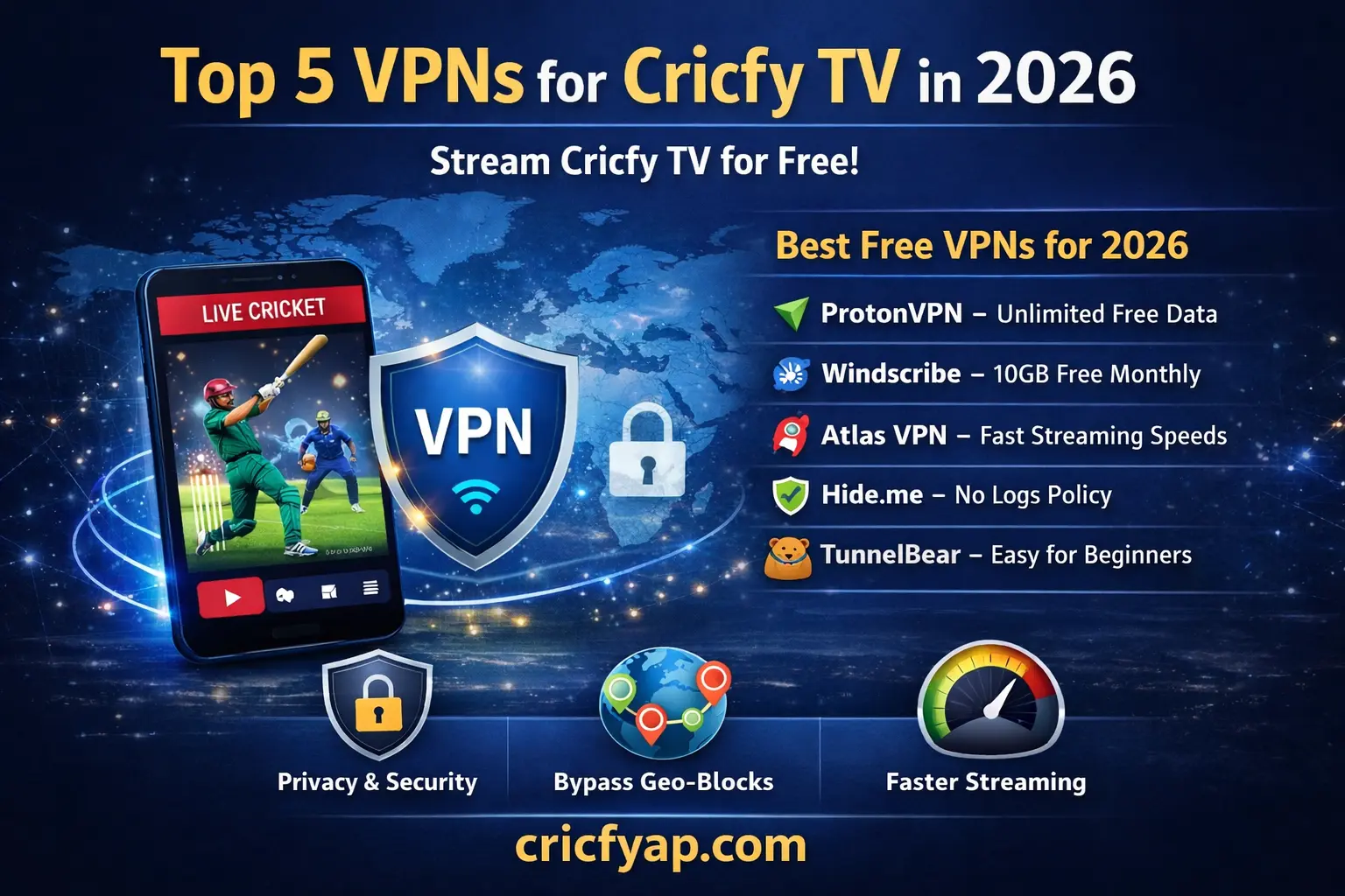 VPNs for Cricfy TV
